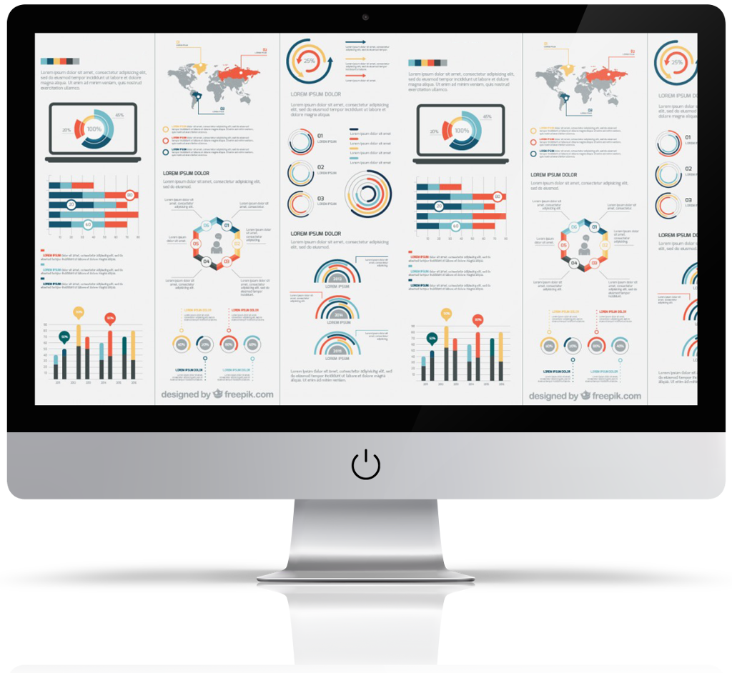 Metodologia de análise orientação e análise de relatórios
